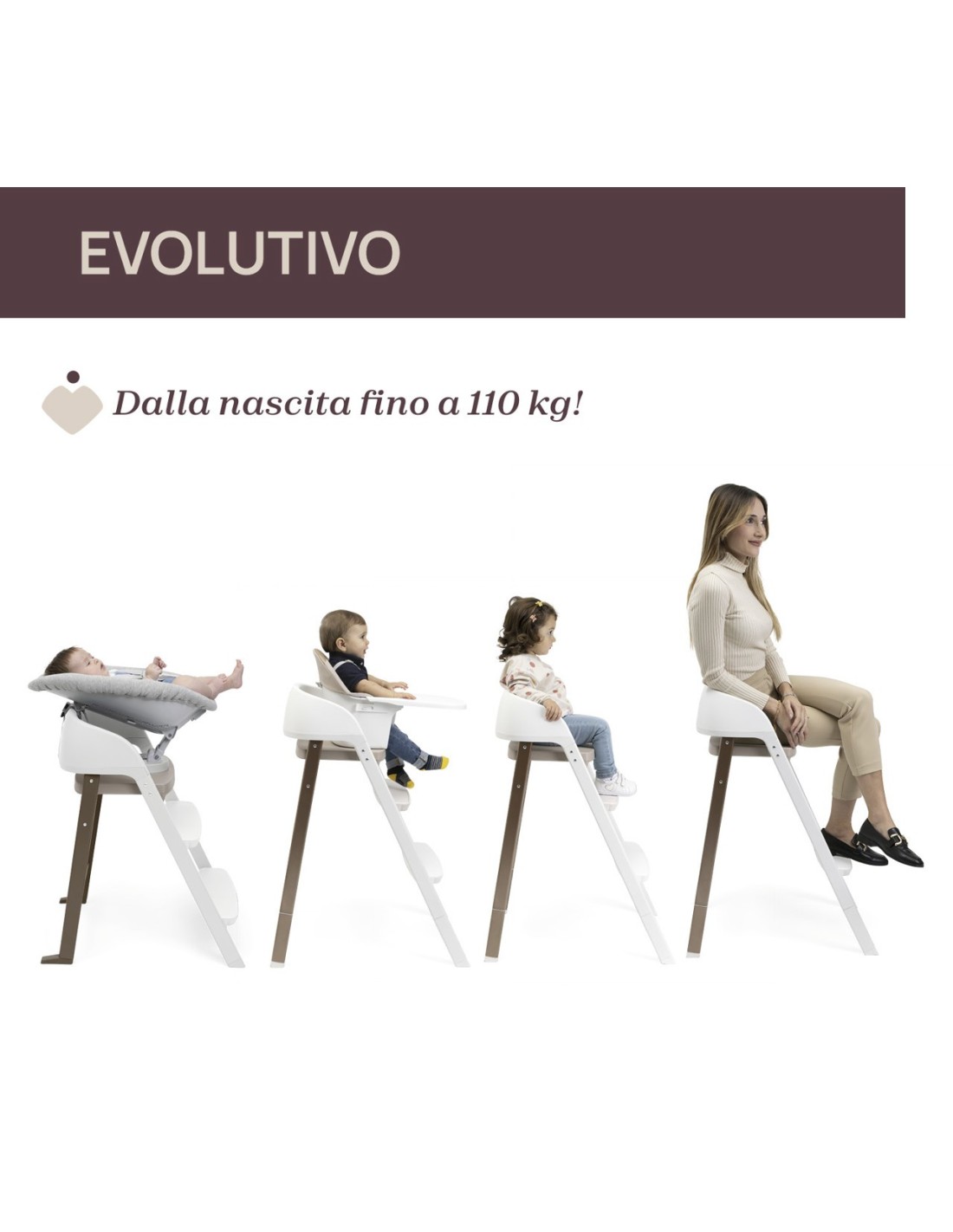 Chicco Sedia Evolutiva Crescendo Up – Seggiolone e Sedia Bambino 3 ...