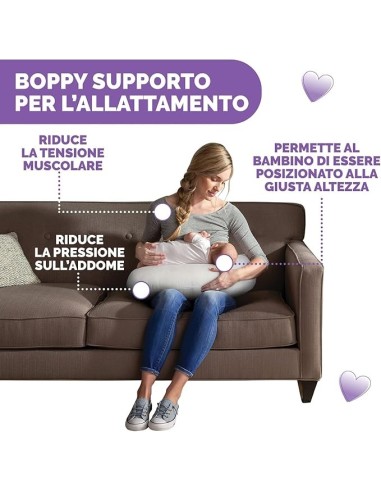 Cuscino Allattamento Ergonomico per Neonati 0+ Mesi - Supporto per ...