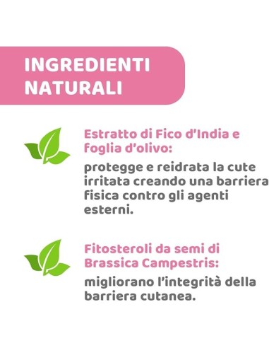 ACCESSORI: vendita online Chicco Crema per Capezzoli - Nutriente e Sicura, Prepara al Meglio il Capezzolo per l'Allattamento ...