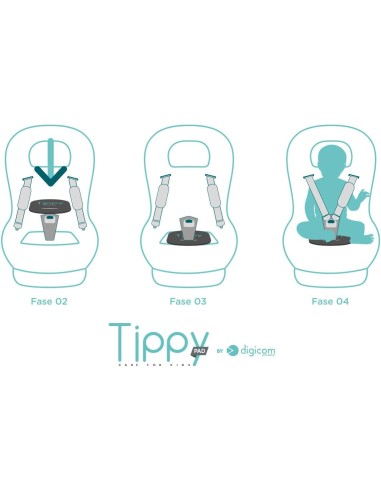 TIPPY PAD - Dispositivo Anti Abbandono Multicolore | shopincasa.it