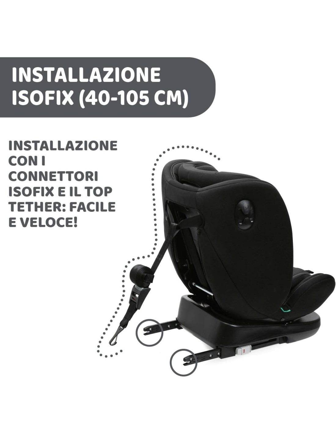 Chicco Unico Evo I-Size Seggiolino Auto 0-36 Kg Girevole 360° | Shopincasa.it