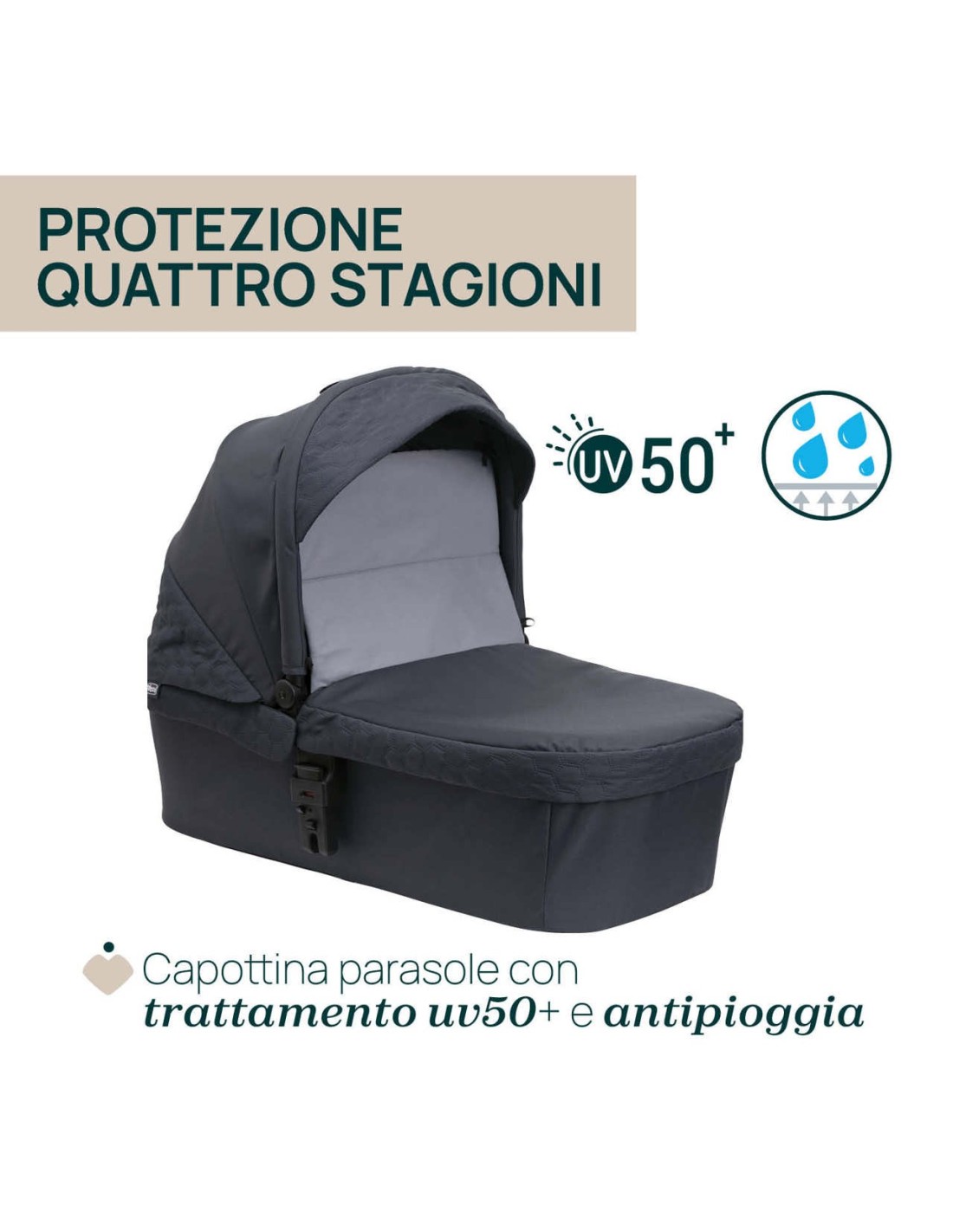 Passeggino Trio Seety con Kory Essential - Leggero, Sicuro e Facile da Usare | Shopincasa.it