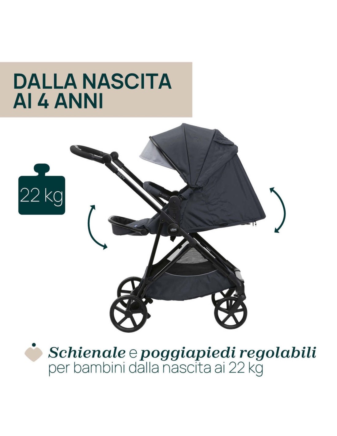 Passeggino Trio Seety con Kory Essential - Leggero, Sicuro e Facile da Usare | Shopincasa.it