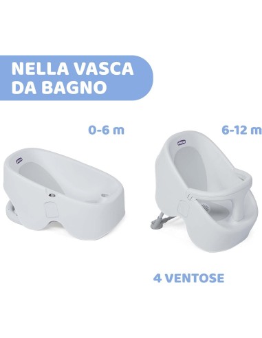 Chicco Bubble Nest Vaschetta per Bagnetto Neonati - Evolutiva e Compatta