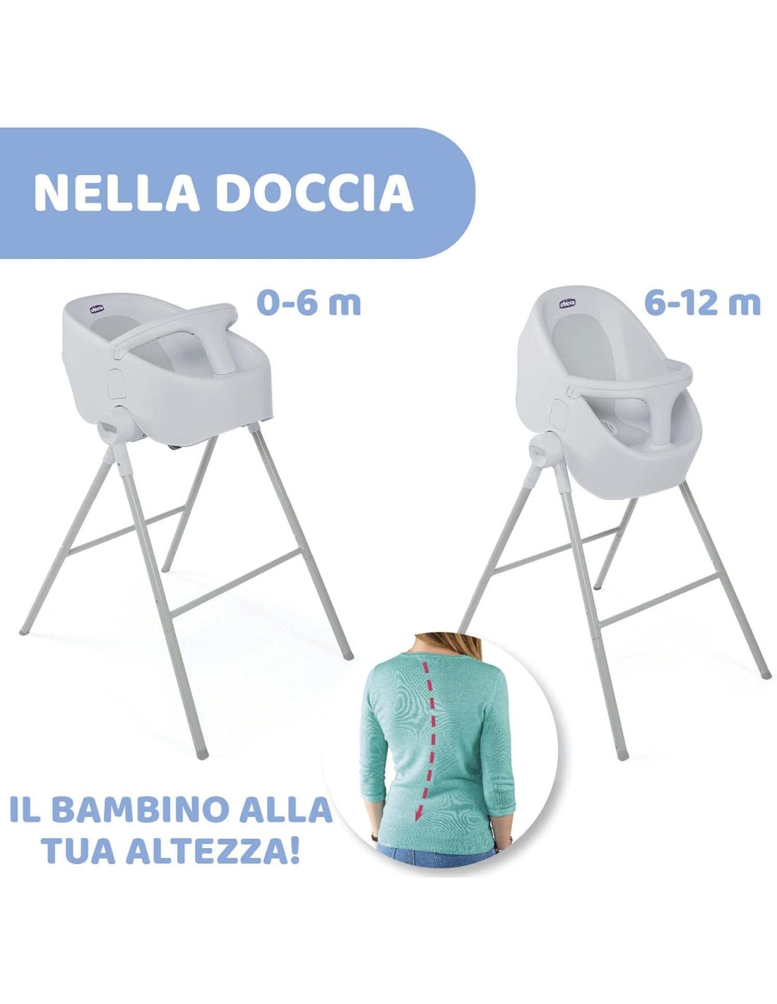 Chicco Bubble Nest Vaschetta per Bagnetto Neonati - Evolutiva e Compatta