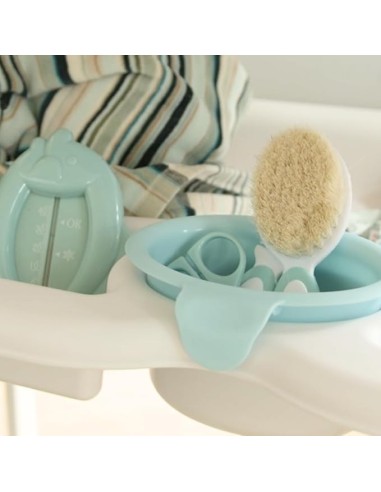 Set Igiene Jané Mint – Kit Completo per Neonati | Shopincasa.it