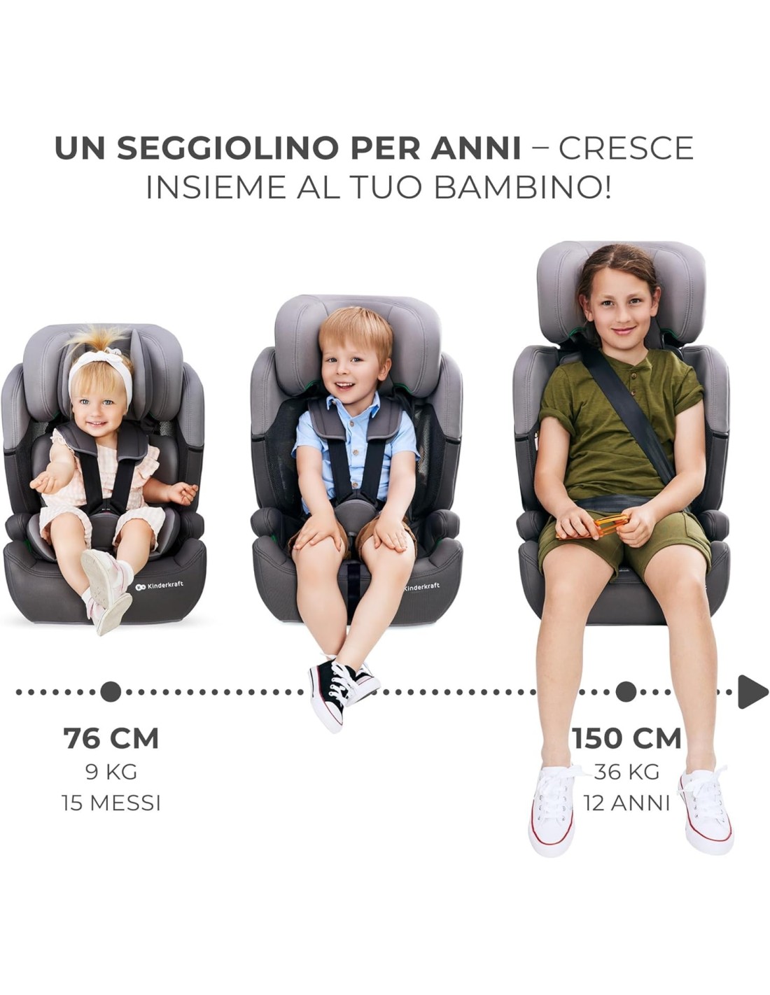 Kinderkraft COMFORT UP I-SIZE Seggiolino Auto 9-36 kg | Shopincasa