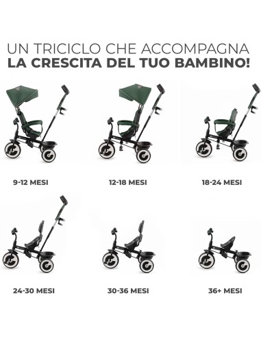 SEGGIOLONI GIRELLI ECC: vendita online Triciclo Kinderkraft ASTON: Versatilità e Comfort per i Tuoi Bambini green in offerta