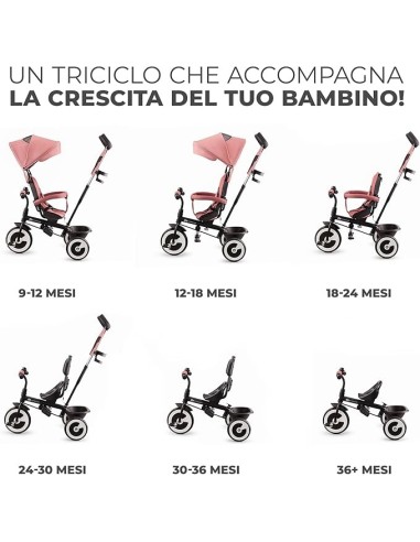 Kinderkraft ASTON Triciclo per Bambini - ShopinCasa.it