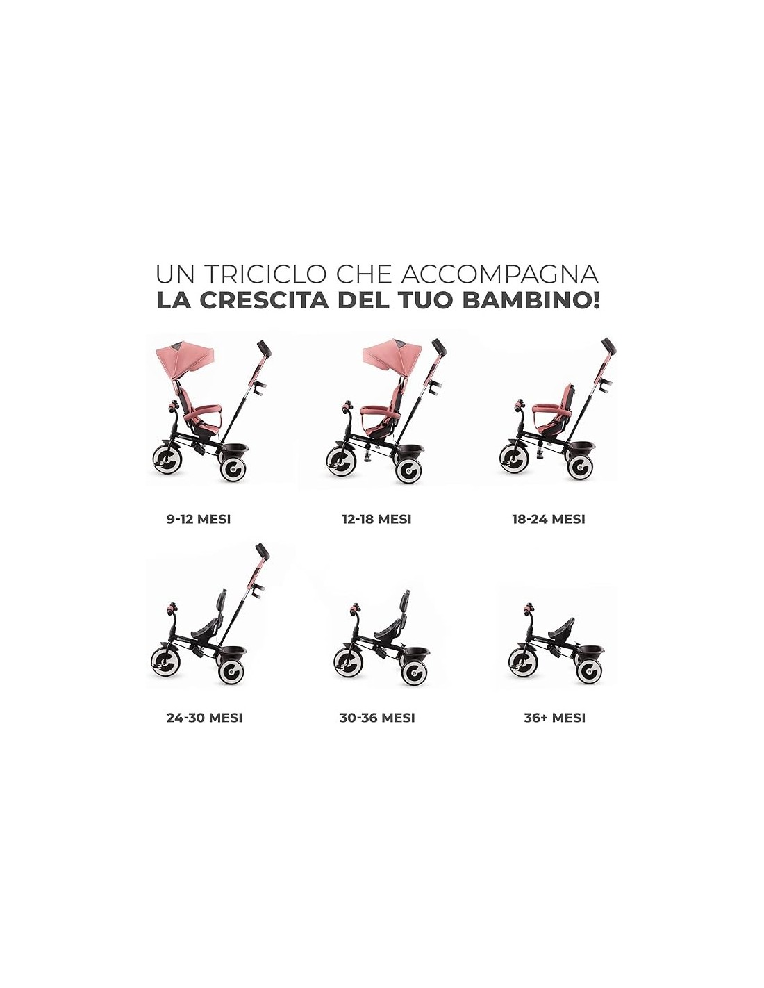 Kinderkraft ASTON Triciclo per Bambini - ShopinCasa.it