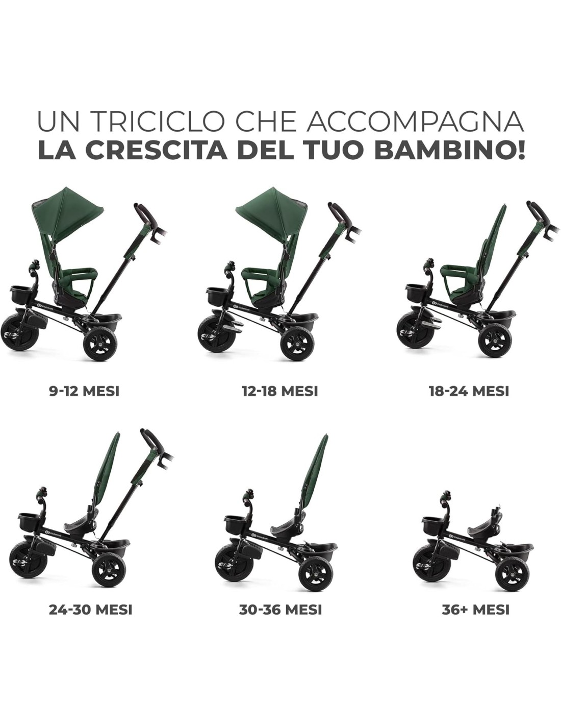 Kinderkraft AVEO Triciclo - Comfort e Versatilità per Bambini