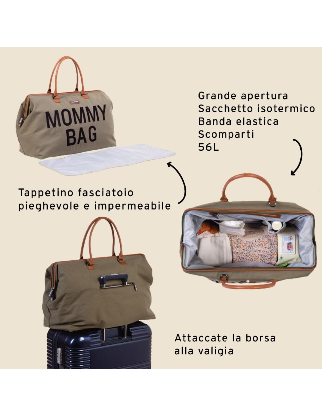 Borsa per il Cambio CHILDHOME - Stile e Funzionalità per le Mamme