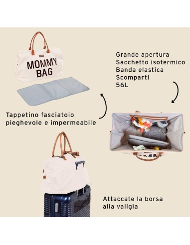 Borsa Mommy Bag CHILDHOME - Elegante e Funzionale su Shopincasa.it