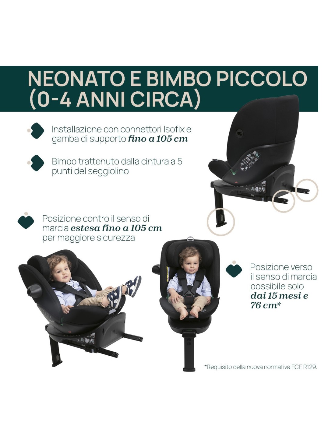 Seggiolino Auto EverOne (40-150 cm) Omologato ECE R129/03 - Shopincasa.it