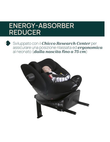 Seggiolino Auto EverOne 40-150 cm i-Size | Sicurezza dalla Nascita | shopincasa.it