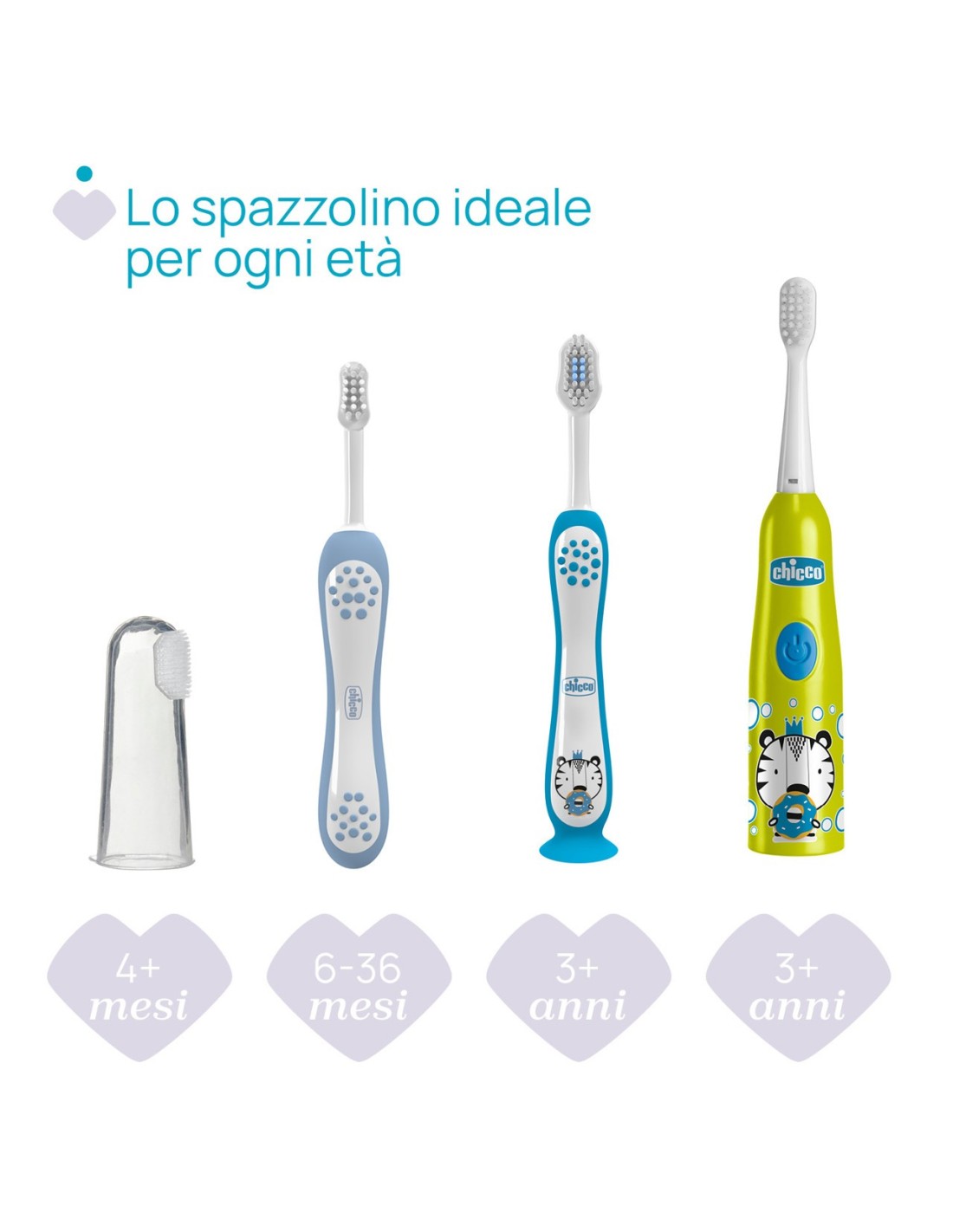 Spazzolino Chicco 3-6 Anni | Igiene Dentale per Bambini