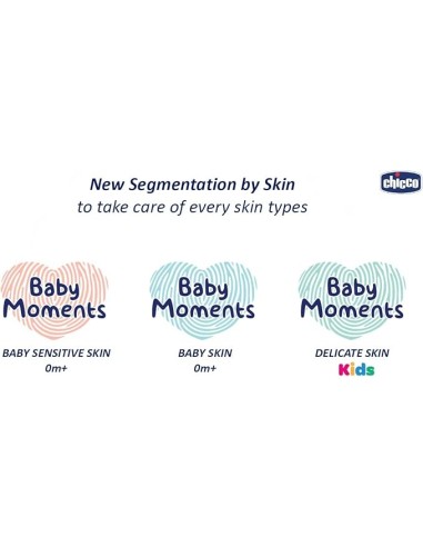 Chicco Baby Moments Set Igiene Neonato - Kit Completo per Pelli Sensibili, Idea Regalo | Shopincasa.it