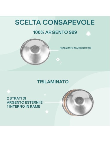 Coppette Paracapezzoli in Argento Trilaminato Koala Babycare - Shopincasa.it