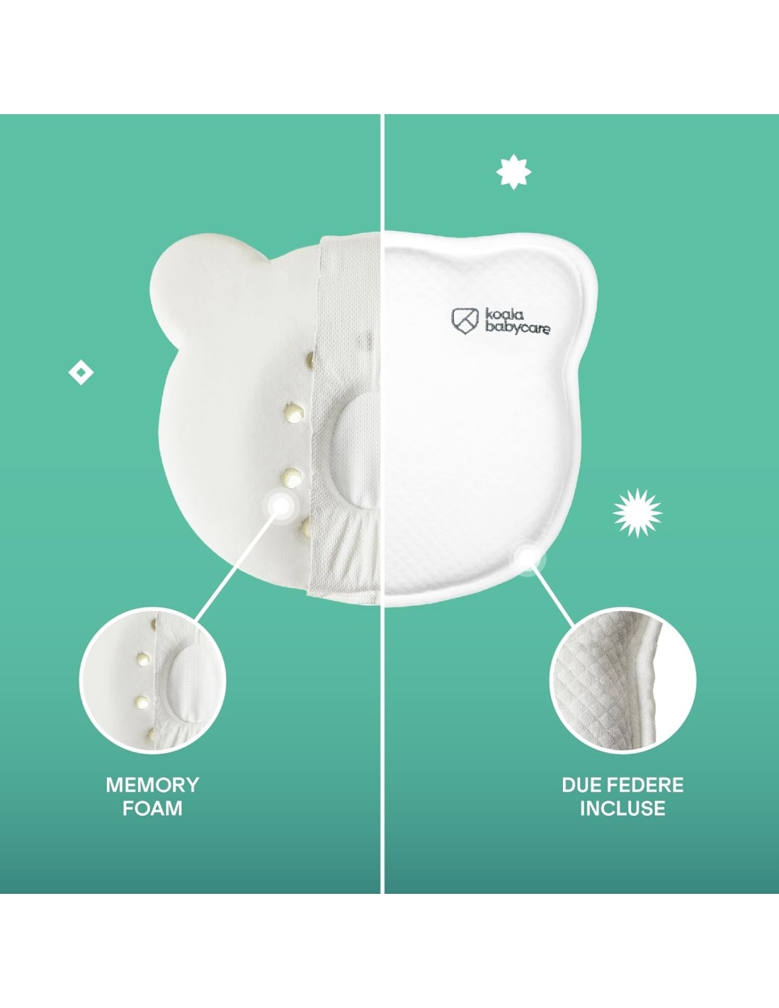 Cuscino Neonato Plagiocefalia Koala Babycare - Memory Foam Sfoderabile