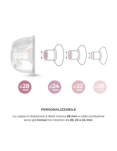 Tiralatte Elettrico Indossabile Materno Smart Wear 1287W - Acquista su Shopincasa.it