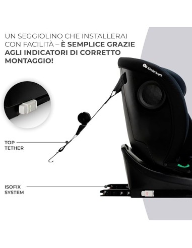 Kinderkraft I-GROW Seggiolino Auto 0-36 kg con Isofix, 360°, Reclinabile - Shopincasa.it