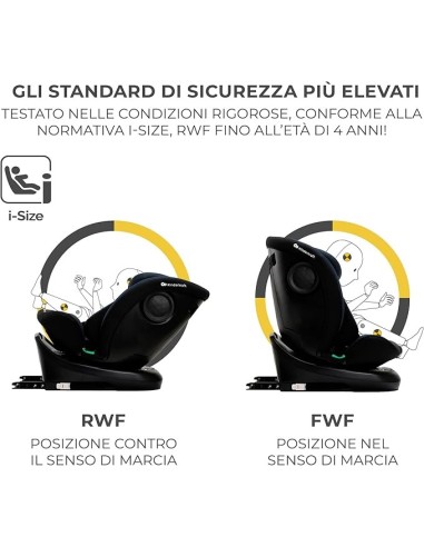 Kinderkraft I-GROW Seggiolino Auto 0-36 kg con Isofix, 360°, Reclinabile - Shopincasa.it