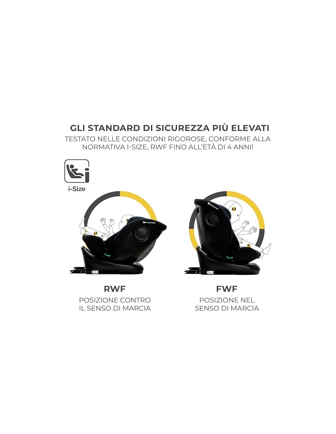 Kinderkraft I-GROW Seggiolino Auto 0-36 kg con Isofix, 360°, Reclinabile - Shopincasa.it