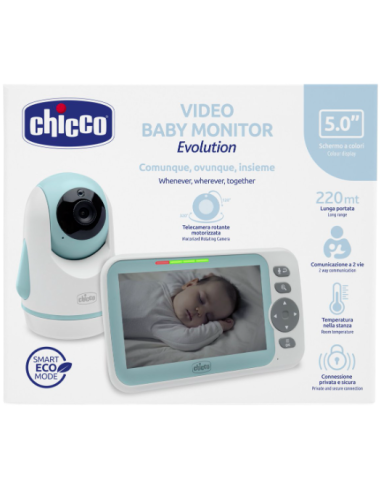 CH 11480 VIDEO MONITOR EVOLUTION